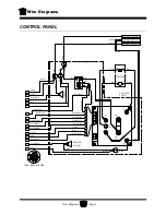 Preview for 204 page of Taylor-Dunn B0-248-36 Operation, T Roubleshooting And Replacement Parts Manual