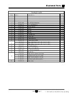 Preview for 213 page of Taylor-Dunn B0-248-36 Operation, T Roubleshooting And Replacement Parts Manual