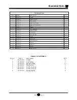 Preview for 163 page of Taylor-Dunn B0-248-TT Operation, T Roubleshooting And Replacement Parts Manual