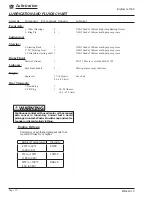 Preview for 22 page of Taylor-Dunn B5-440-GAS Service And Parts Manual