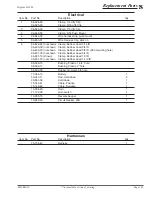 Preview for 101 page of Taylor-Dunn B5-440-GAS Service And Parts Manual