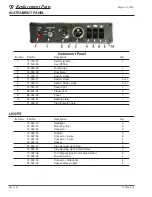 Preview for 106 page of Taylor-Dunn B5-440-GAS Service And Parts Manual