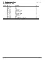 Preview for 114 page of Taylor-Dunn B5-440-GAS Service And Parts Manual