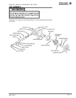 Preview for 53 page of Taylor-Dunn B5-540-48XL Service And Replacement Parts Manual