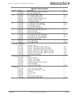 Preview for 135 page of Taylor-Dunn B5-540-48XL Service And Replacement Parts Manual