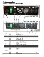 Preview for 136 page of Taylor-Dunn B5-540-48XL Service And Replacement Parts Manual