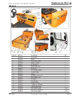 Preview for 137 page of Taylor-Dunn B5-540-48XL Service And Replacement Parts Manual