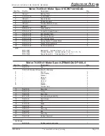 Preview for 153 page of Taylor-Dunn B5-540-48XL Service And Replacement Parts Manual