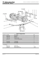 Preview for 158 page of Taylor-Dunn B5-540-48XL Service And Replacement Parts Manual