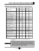 Предварительный просмотр 25 страницы Taylor-Dunn BG-015-00 Operation, T Roubleshooting And Replacement Parts Manual