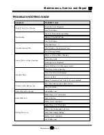 Предварительный просмотр 29 страницы Taylor-Dunn BG-015-00 Operation, T Roubleshooting And Replacement Parts Manual