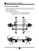 Предварительный просмотр 40 страницы Taylor-Dunn BG-015-00 Operation, T Roubleshooting And Replacement Parts Manual