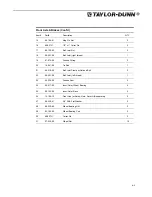 Предварительный просмотр 125 страницы Taylor-Dunn BG-015-00 Operation, T Roubleshooting And Replacement Parts Manual