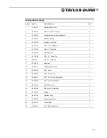 Предварительный просмотр 133 страницы Taylor-Dunn BG-015-00 Operation, T Roubleshooting And Replacement Parts Manual