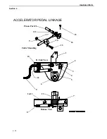 Предварительный просмотр 140 страницы Taylor-Dunn BG-015-00 Operation, T Roubleshooting And Replacement Parts Manual