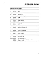 Предварительный просмотр 141 страницы Taylor-Dunn BG-015-00 Operation, T Roubleshooting And Replacement Parts Manual