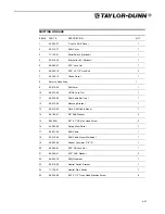 Предварительный просмотр 143 страницы Taylor-Dunn BG-015-00 Operation, T Roubleshooting And Replacement Parts Manual