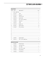 Предварительный просмотр 147 страницы Taylor-Dunn BG-015-00 Operation, T Roubleshooting And Replacement Parts Manual