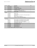 Preview for 101 page of Taylor-Dunn BIGFOOT B5-440-36 Operation, T Roubleshooting And Replacement Parts Manual