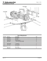 Preview for 112 page of Taylor-Dunn Bigfoot G-1500 Service And Parts Manual