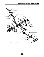 Предварительный просмотр 77 страницы Taylor-Dunn BurdenMaster B 2-00 Operation, T Roubleshooting And Replacement Parts Manual