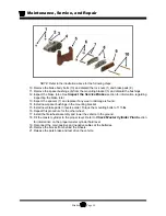 Предварительный просмотр 84 страницы Taylor-Dunn BurdenMaster B 2-00 Operation, T Roubleshooting And Replacement Parts Manual