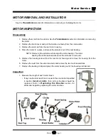 Предварительный просмотр 97 страницы Taylor-Dunn BurdenMaster B 2-00 Operation, T Roubleshooting And Replacement Parts Manual