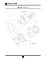 Предварительный просмотр 216 страницы Taylor-Dunn BurdenMaster B 2-00 Operation, T Roubleshooting And Replacement Parts Manual