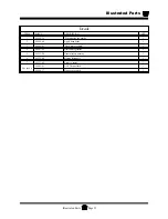 Предварительный просмотр 233 страницы Taylor-Dunn BurdenMaster B 2-00 Operation, T Roubleshooting And Replacement Parts Manual