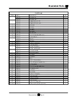 Предварительный просмотр 241 страницы Taylor-Dunn BurdenMaster B 2-00 Operation, T Roubleshooting And Replacement Parts Manual