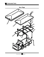 Предварительный просмотр 244 страницы Taylor-Dunn BurdenMaster B 2-00 Operation, T Roubleshooting And Replacement Parts Manual