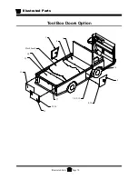 Предварительный просмотр 250 страницы Taylor-Dunn BurdenMaster B 2-00 Operation, T Roubleshooting And Replacement Parts Manual