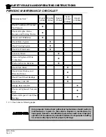 Предварительный просмотр 22 страницы Taylor-Dunn C0-014-32 Operation, T Roubleshooting And Replacement Parts Manual