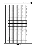 Предварительный просмотр 157 страницы Taylor-Dunn C0-014-32 Operation, T Roubleshooting And Replacement Parts Manual