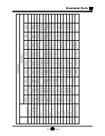Предварительный просмотр 159 страницы Taylor-Dunn C0-014-32 Operation, T Roubleshooting And Replacement Parts Manual