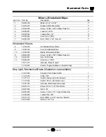 Предварительный просмотр 175 страницы Taylor-Dunn C0-014-32 Operation, T Roubleshooting And Replacement Parts Manual
