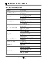 Preview for 40 page of Taylor-Dunn C0-425-36 Operation, Troubleshooting And Replacement Parts Manualooting And Replacement Parts Manual