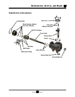 Preview for 73 page of Taylor-Dunn C0-425-36 Operation, Troubleshooting And Replacement Parts Manualooting And Replacement Parts Manual