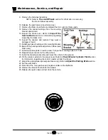 Предварительный просмотр 90 страницы Taylor-Dunn C0-425-36 Operation, Troubleshooting And Replacement Parts Manualooting And Replacement Parts Manual