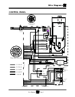 Preview for 185 page of Taylor-Dunn C0-425-36 Operation, Troubleshooting And Replacement Parts Manualooting And Replacement Parts Manual