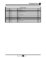 Preview for 213 page of Taylor-Dunn C0-425-36 Operation, Troubleshooting And Replacement Parts Manualooting And Replacement Parts Manual