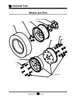 Предварительный просмотр 218 страницы Taylor-Dunn C0-425-36 Operation, Troubleshooting And Replacement Parts Manualooting And Replacement Parts Manual