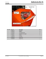 Предварительный просмотр 113 страницы Taylor-Dunn C0-425-48 Service And Replacement Parts Manual