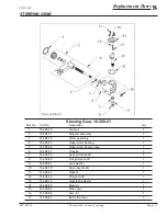 Предварительный просмотр 117 страницы Taylor-Dunn C0-425-48 Service And Replacement Parts Manual