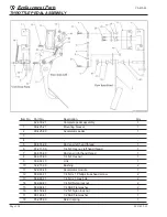 Предварительный просмотр 124 страницы Taylor-Dunn C0-425-48 Service And Replacement Parts Manual