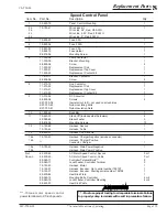 Preview for 115 page of Taylor-Dunn C0-T50-80 Service And Parts Manual