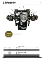 Preview for 112 page of Taylor-Dunn E-455 Service And Replacement Parts Manual