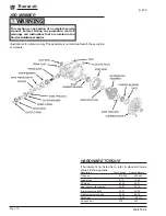 Preview for 50 page of Taylor-Dunn E0-455-24 Service And Replacement Parts Manual