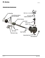 Preview for 58 page of Taylor-Dunn E0-455-24 Service And Replacement Parts Manual