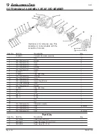 Preview for 108 page of Taylor-Dunn E0-455-24 Service And Replacement Parts Manual